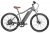 Ride1Up 500 Series Electric Bike Review 2020